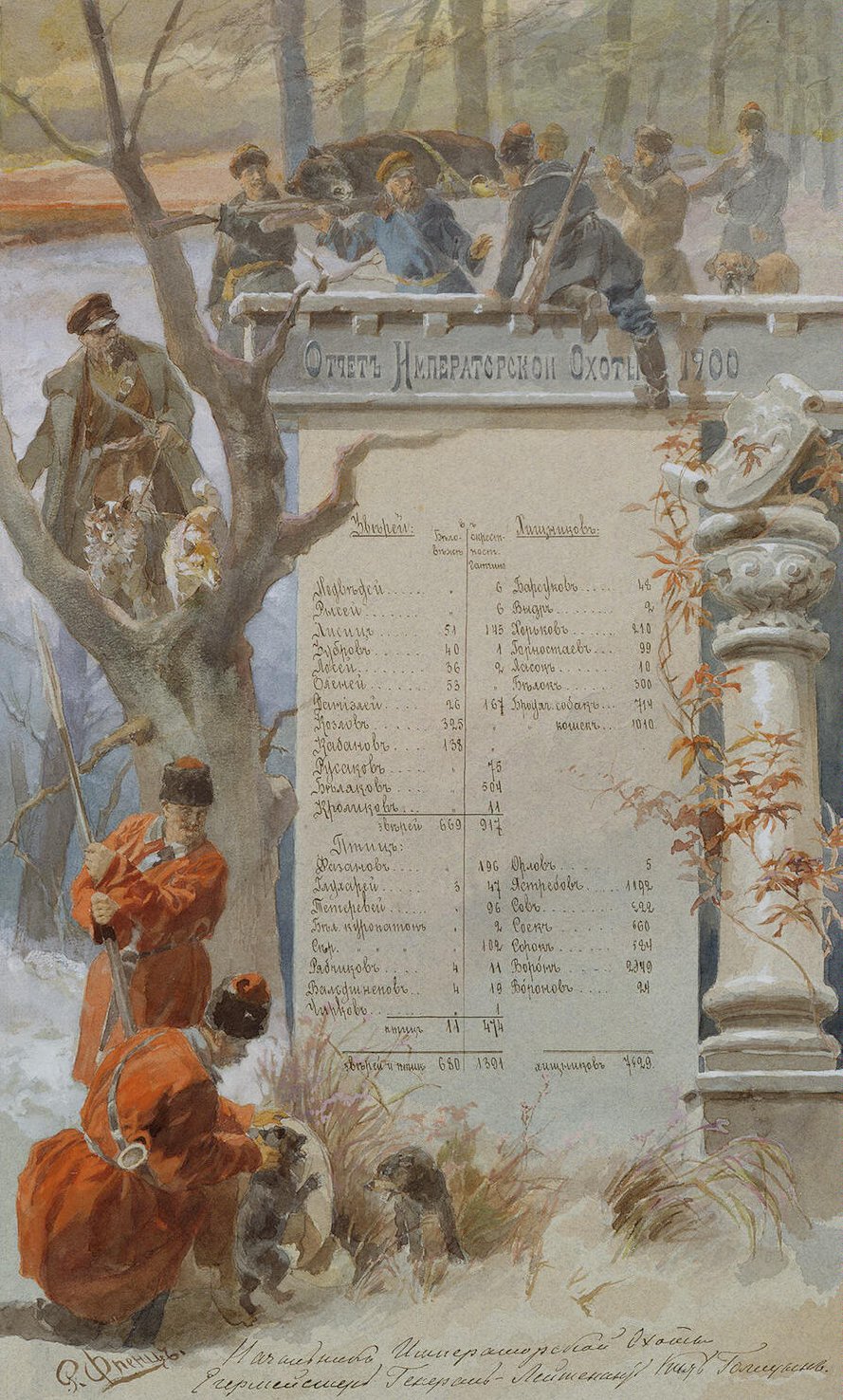 императорской охоты 1