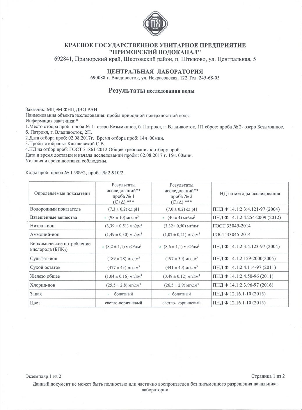 1 Протокол анализов