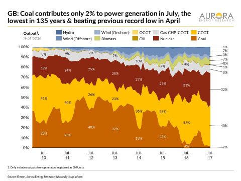 efb566e5594485a3e7ba5fc1c908e837