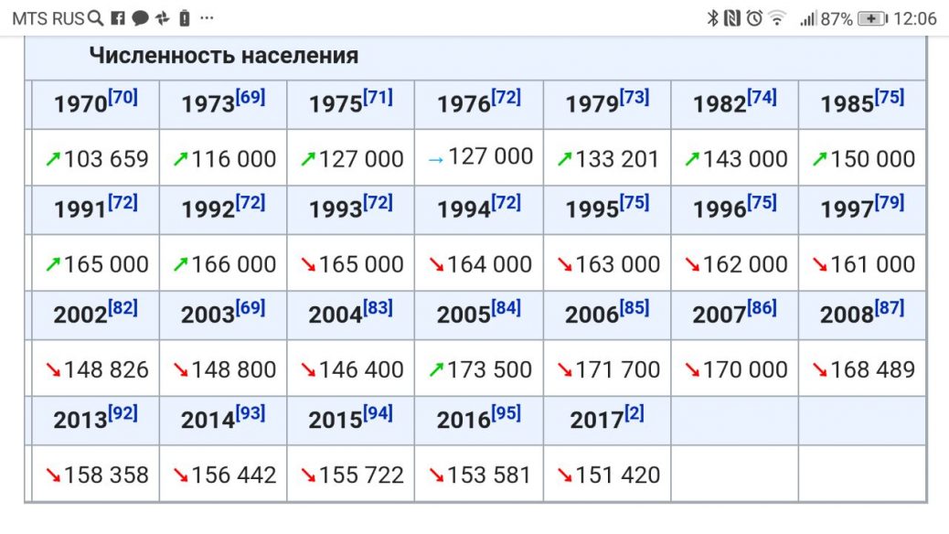 WhatsApp Image 2018-03-05 at 13