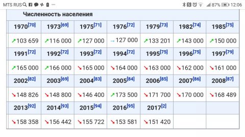 WhatsApp Image 2018-03-05 at 13